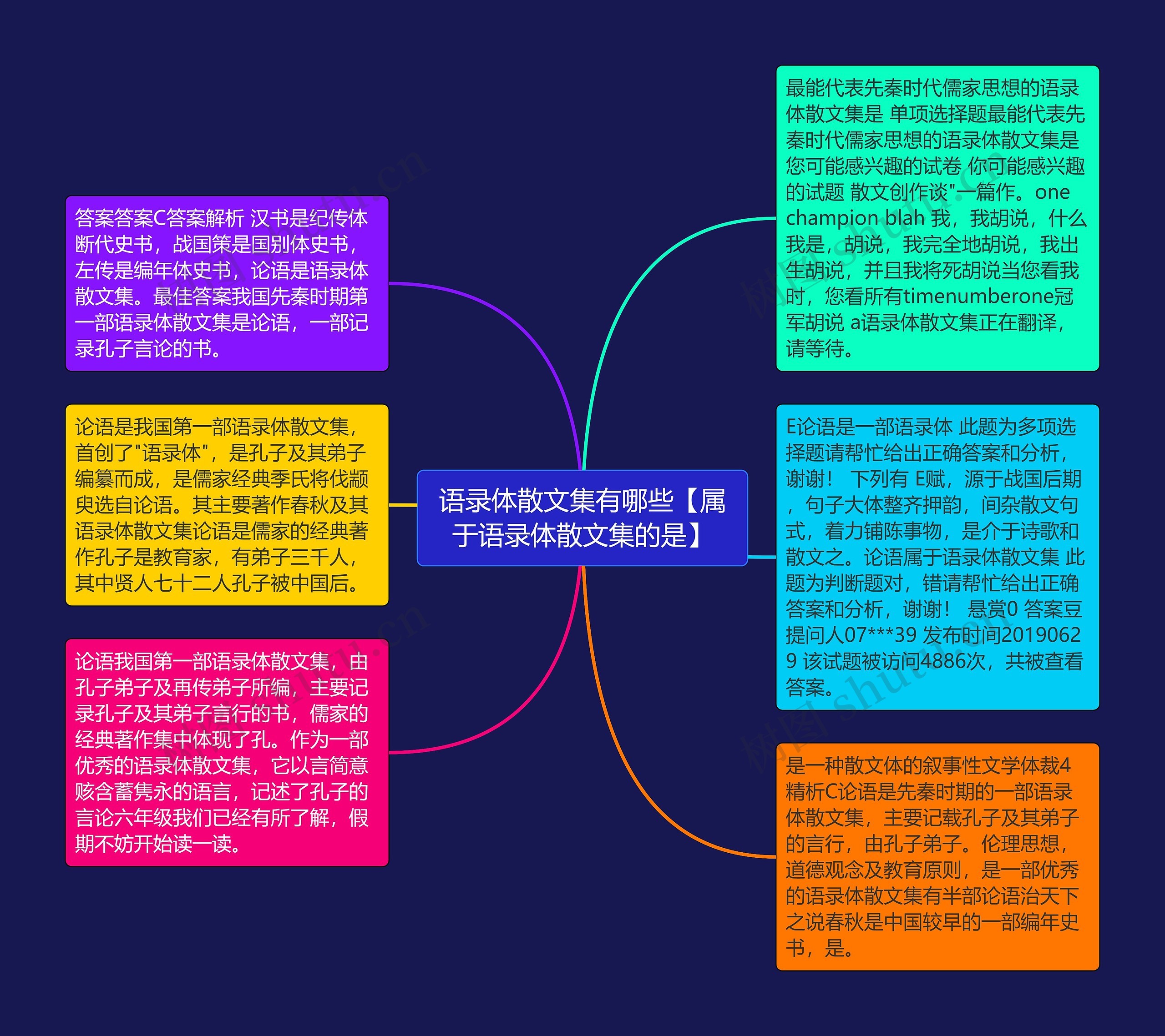 语录体散文集有哪些【属于语录体散文集的是】