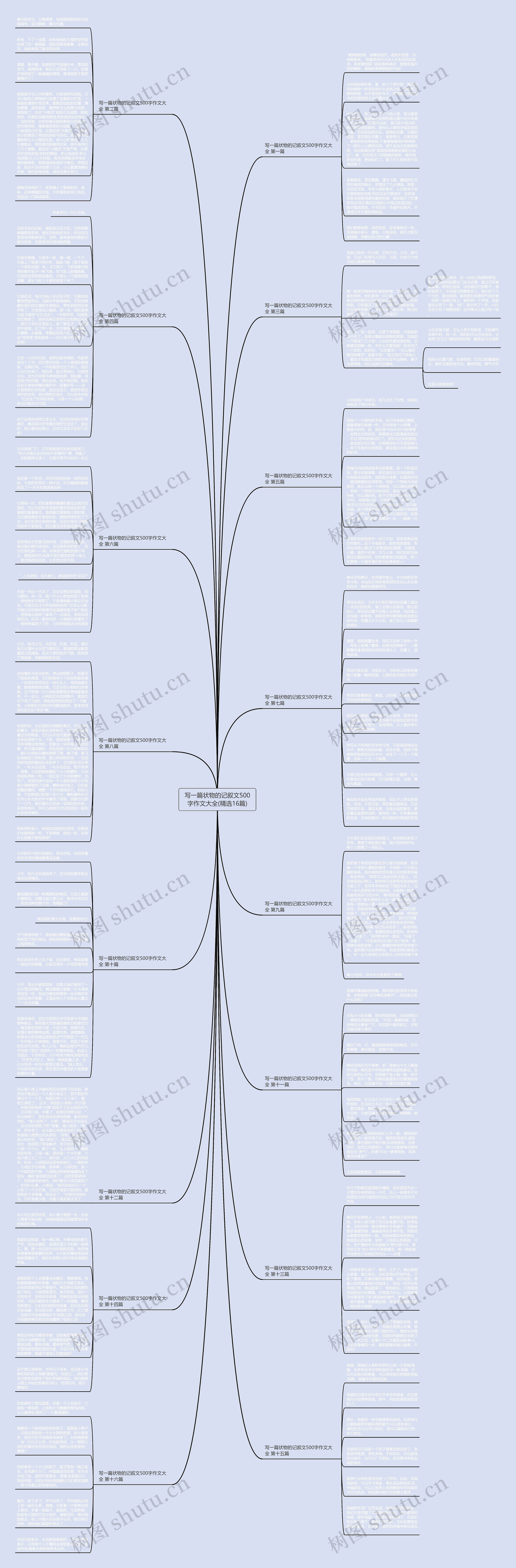 写一篇状物的记叙文500字作文大全(精选16篇)思维导图