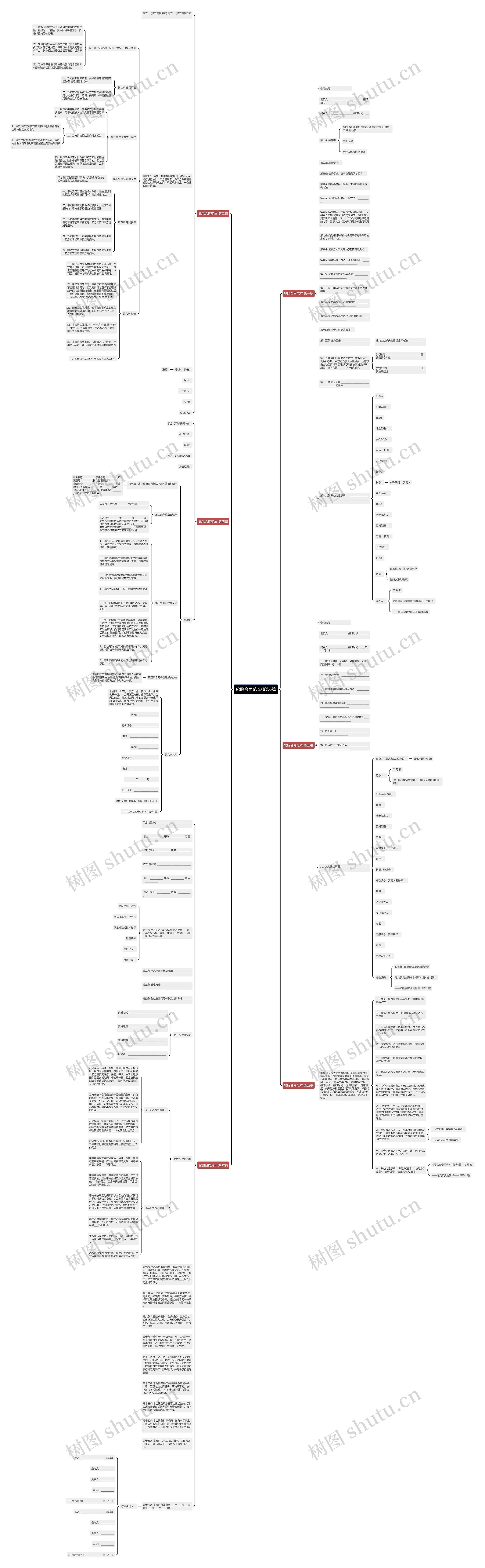轮胎合同范本精选6篇思维导图