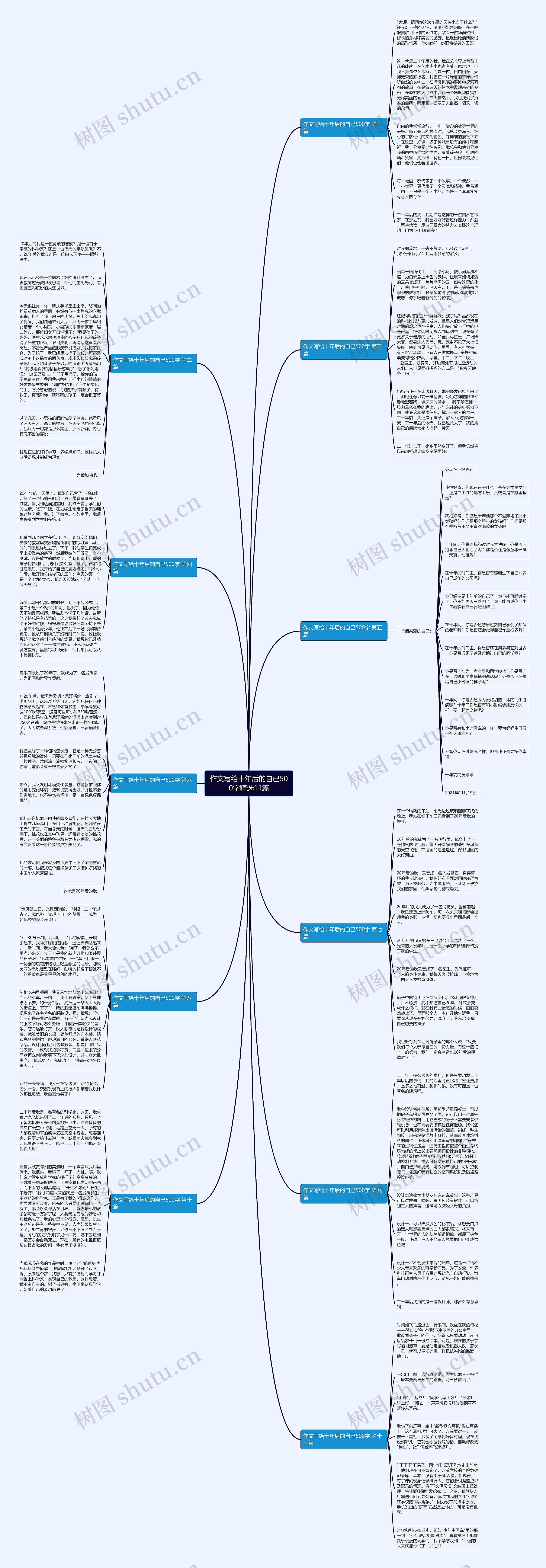 作文写给十年后的自已500字精选11篇 作文写给十年后的自已500字精选11篇