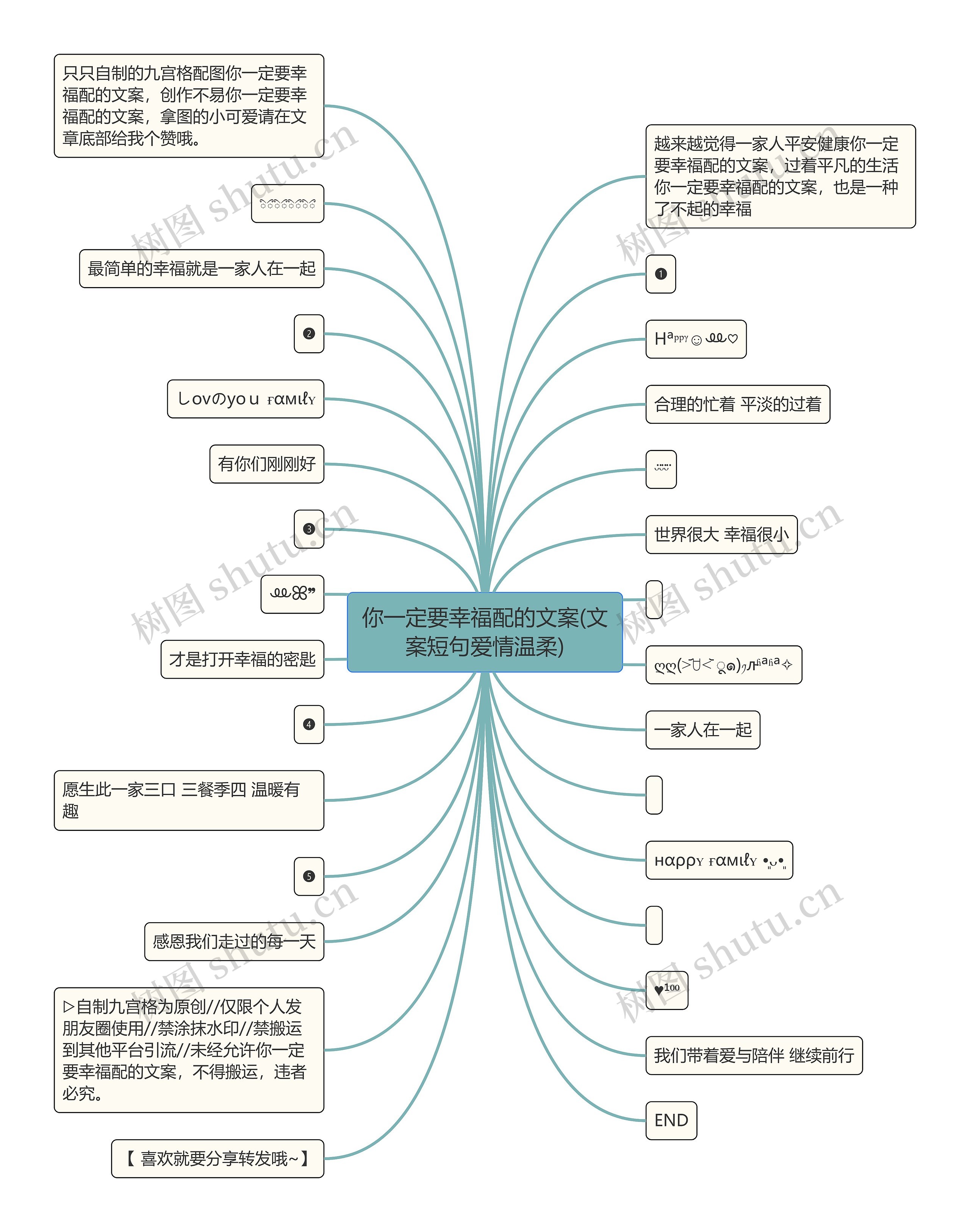 你一定要幸福配的文案(文案短句爱情温柔)