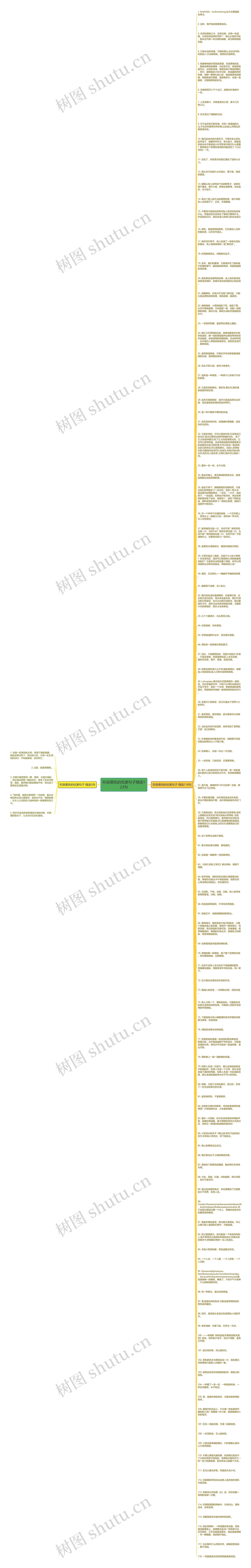 形容黑色的优美句子精选123句思维导图