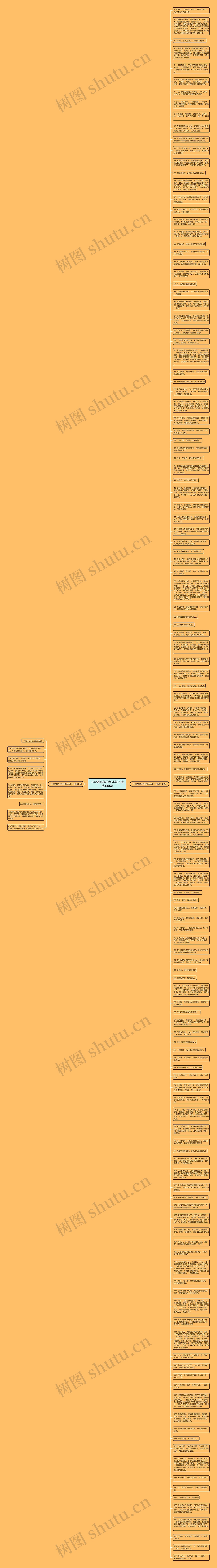 不需要陪伴的经典句子精选140句思维导图