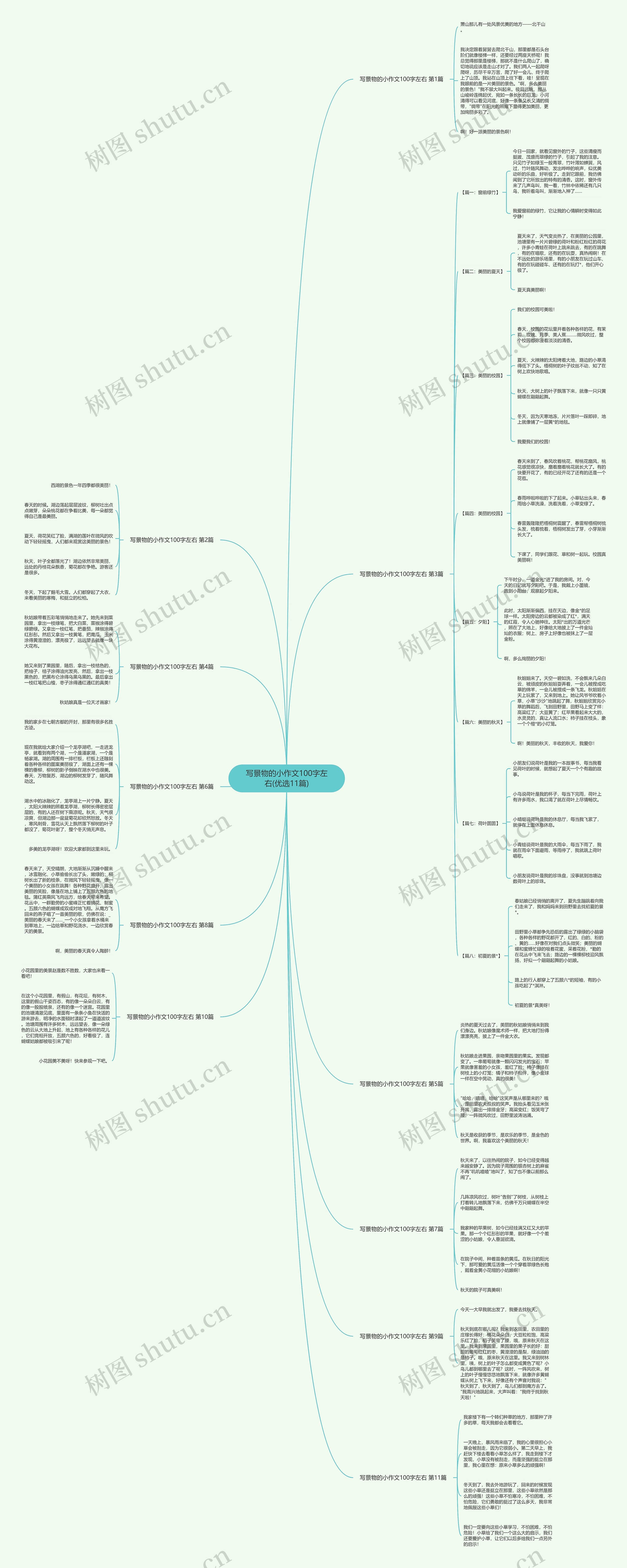 写景物的小作文100字左右(优选11篇) 写景物的小作文100字左右(优选11篇)