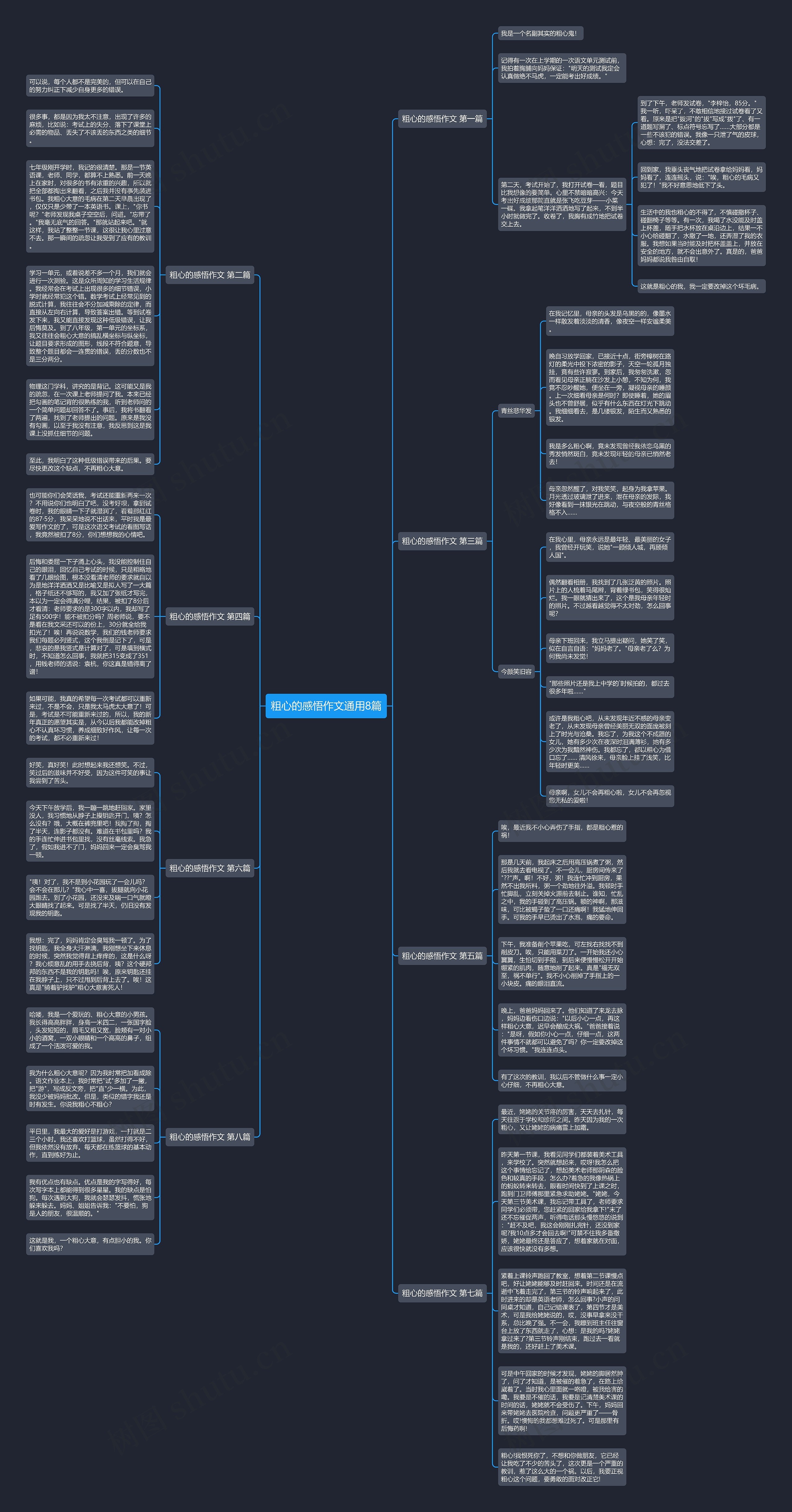 粗心的感悟作文通用8篇思维导图