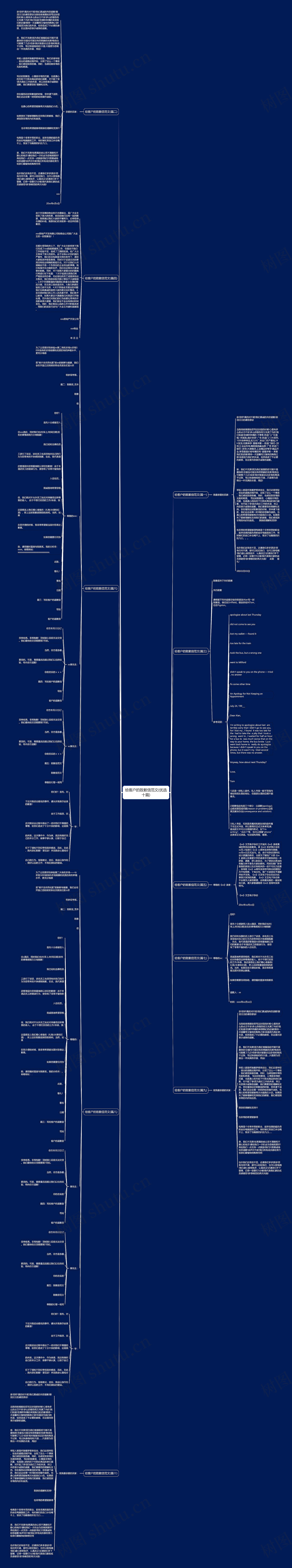 给客户的致歉信范文(优选十篇)思维导图