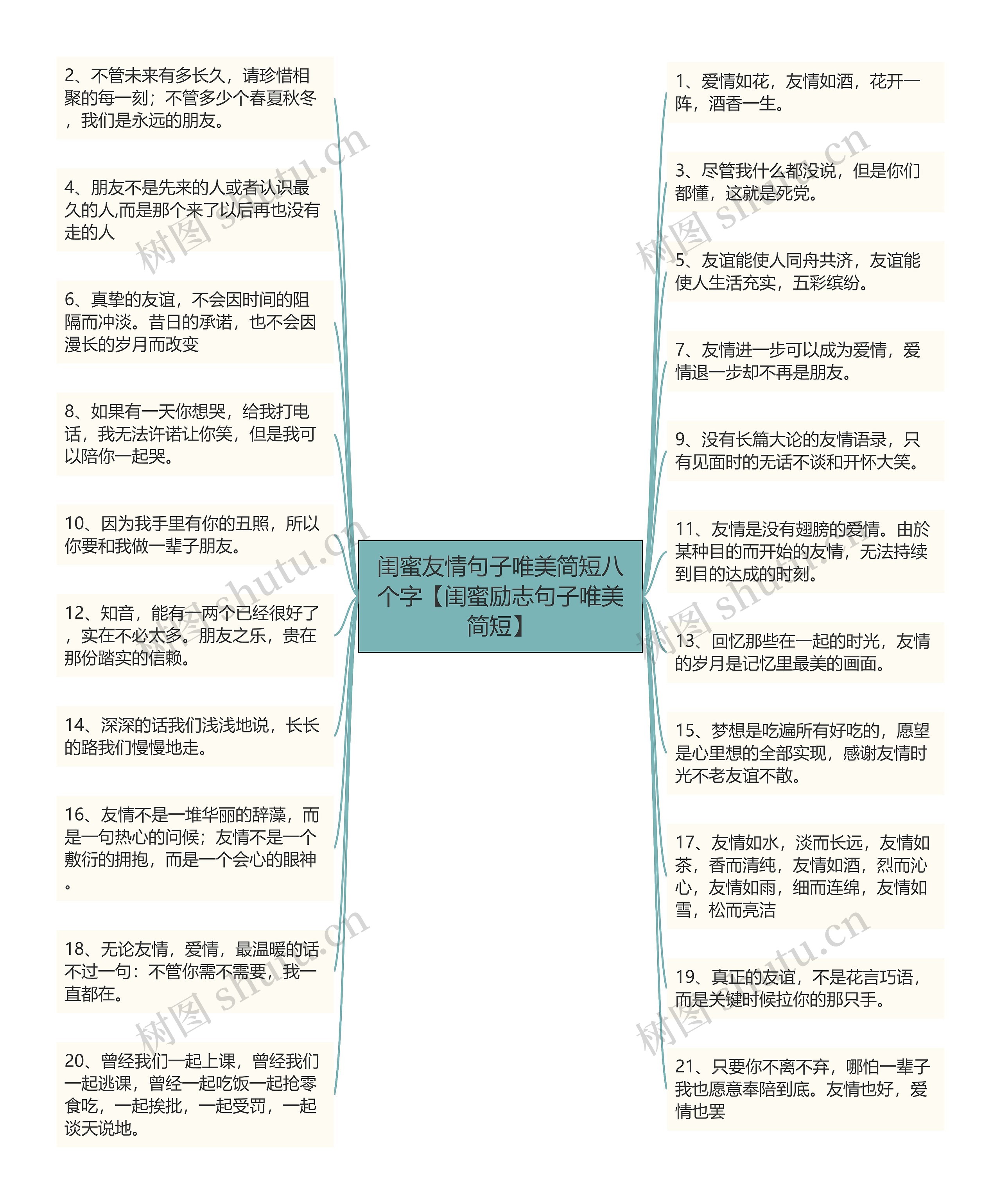 闺蜜友情句子唯美简短八个字【闺蜜励志句子唯美简短】