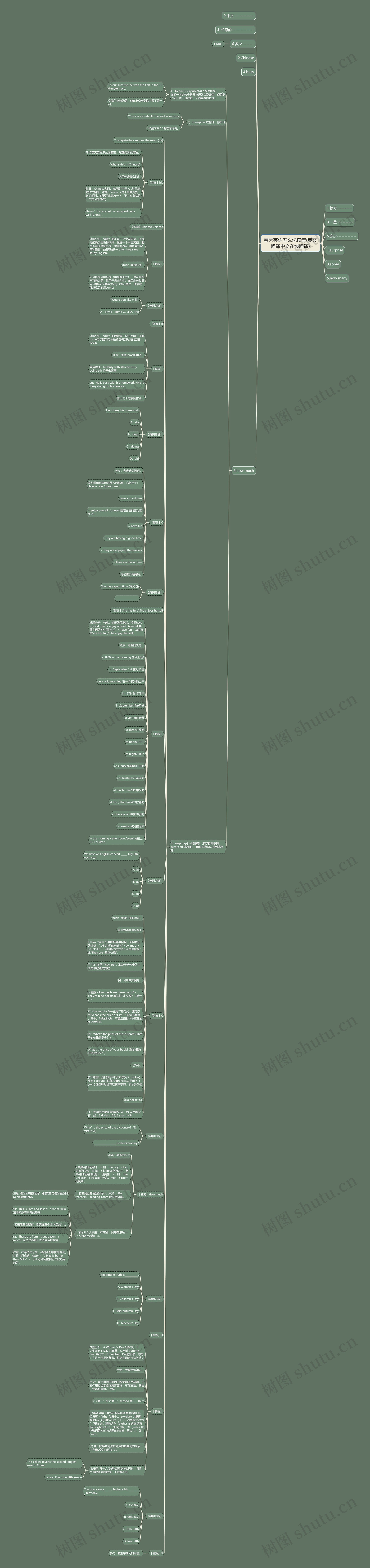春天英语怎么说读音(英文翻译中文在线翻译) 春天英语怎么说读音(英文翻译中文在线翻译)