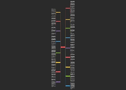 三年级作文我养的第一只鸟精选17篇