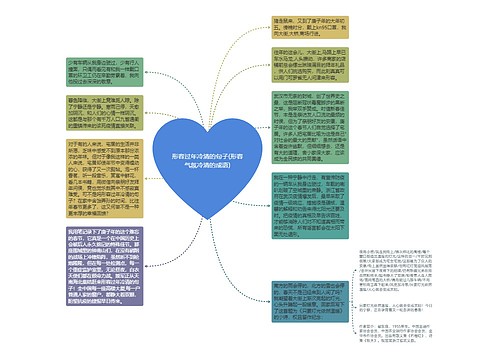 形容过年冷清的句子(形容气氛冷清的成语)