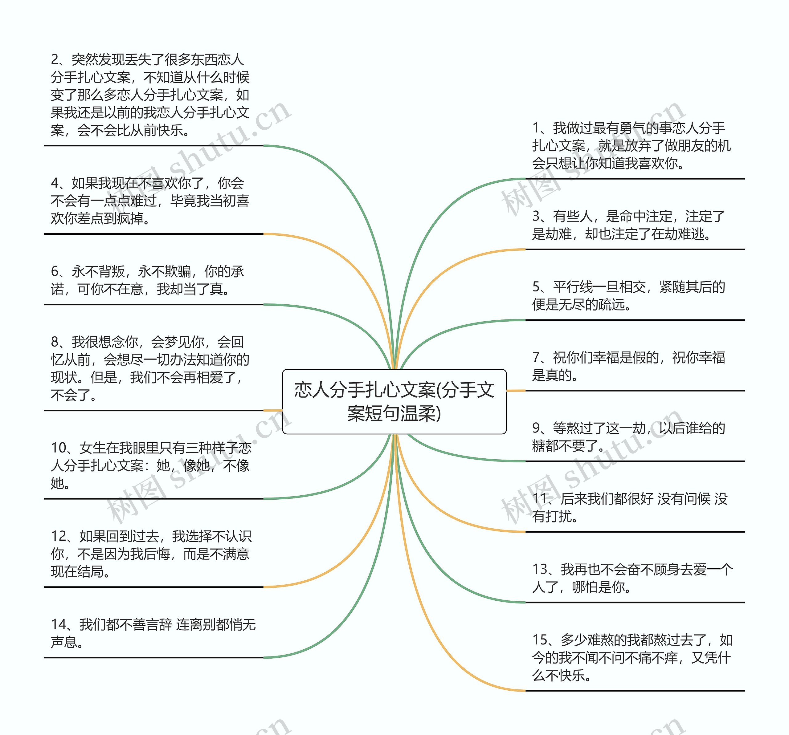 恋人分手扎心文案(分手文案短句温柔)