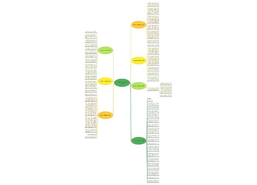 关于教育付出有回报的作文(共7篇) 关于教育付出有回报的作文(共7篇)