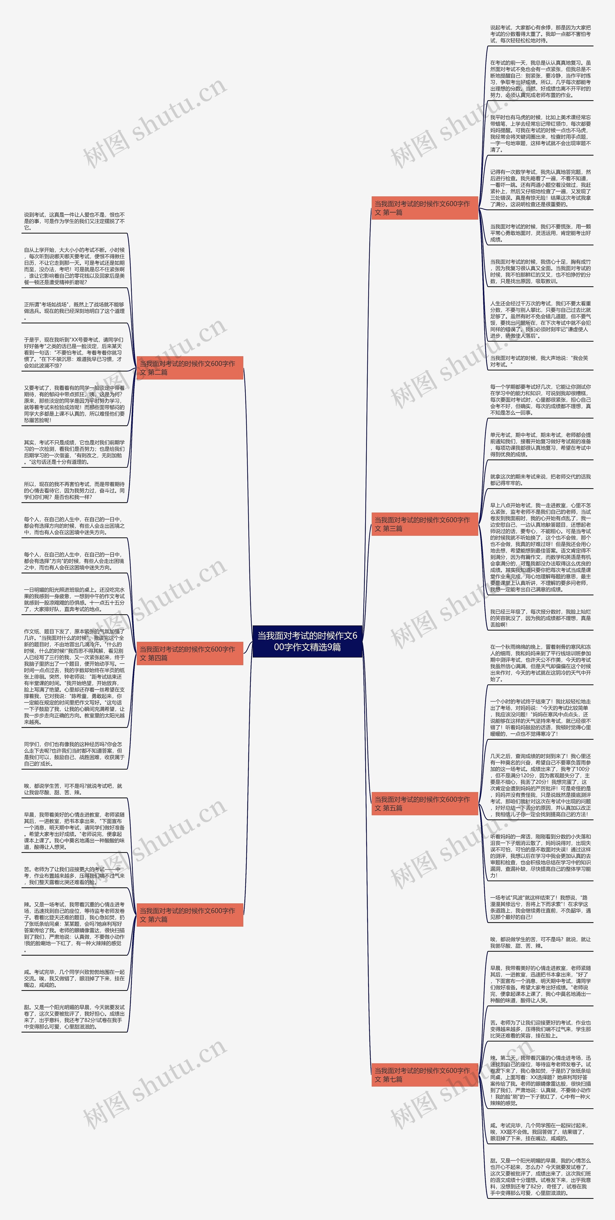 当我面对考试的时候作文600字作文精选9篇
