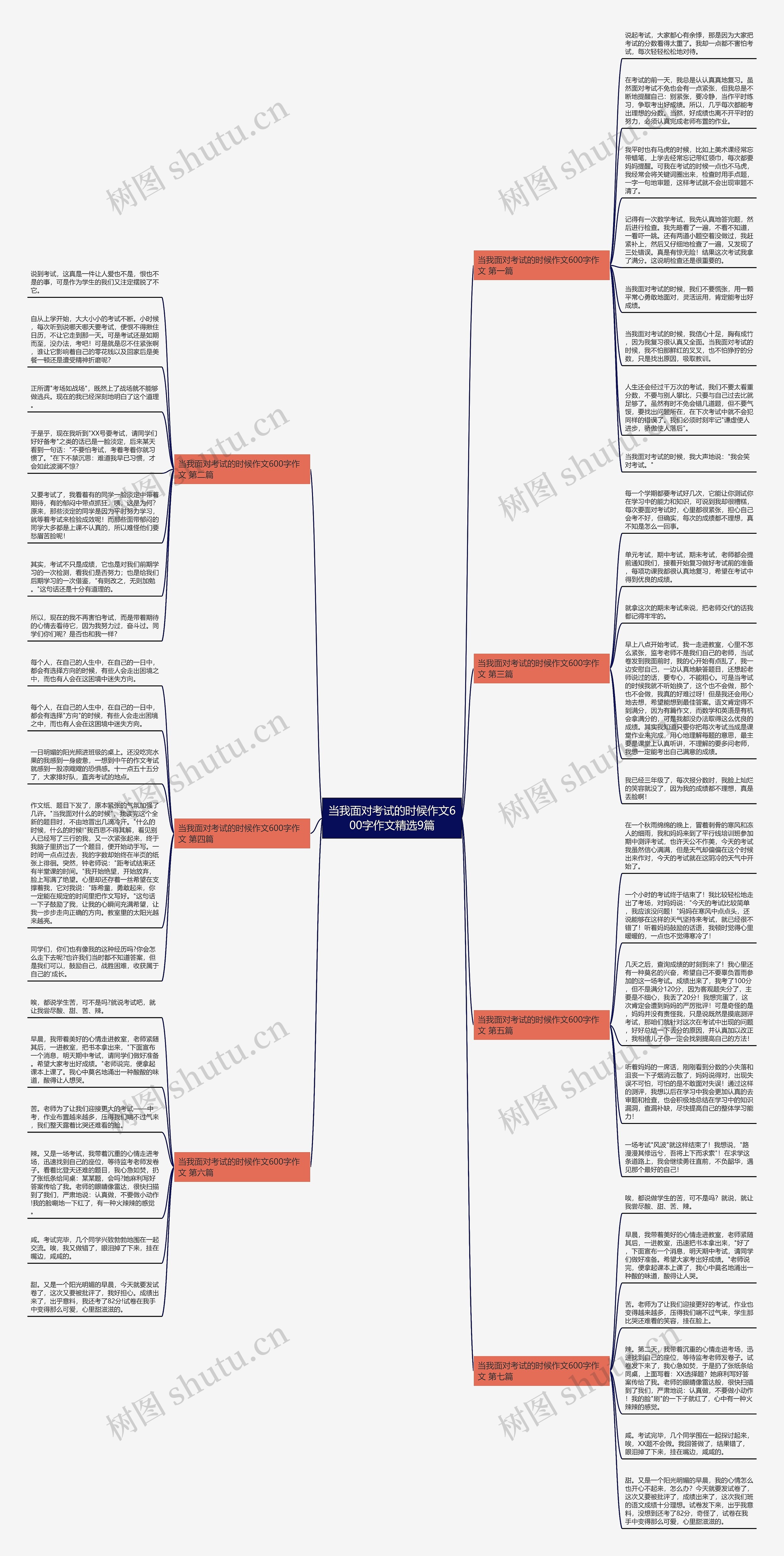 当我面对考试的时候作文600字作文精选9篇 当我面对考试的时候作文600字作文精选9篇