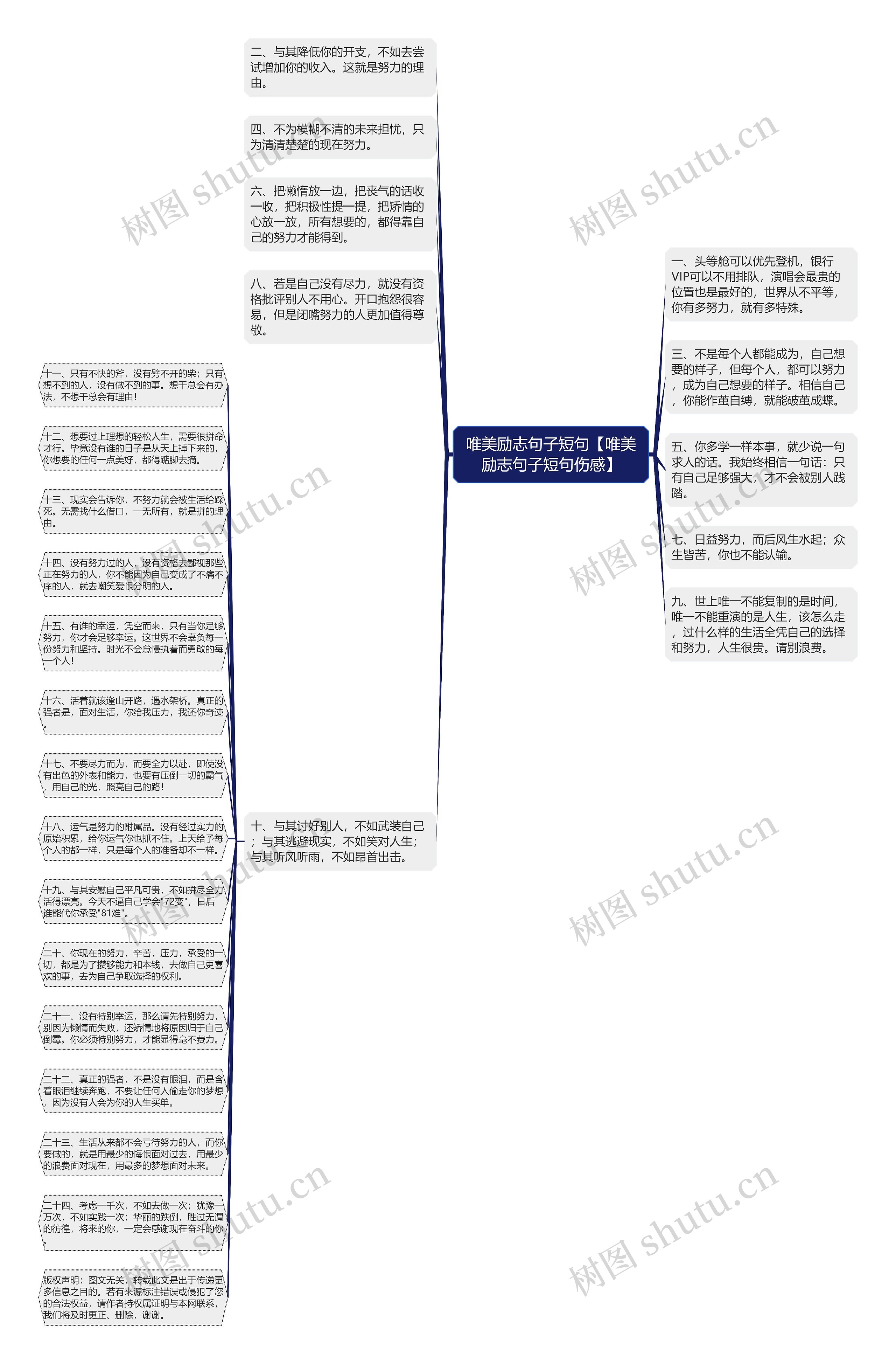 唯美励志句子短句【唯美励志句子短句伤感】