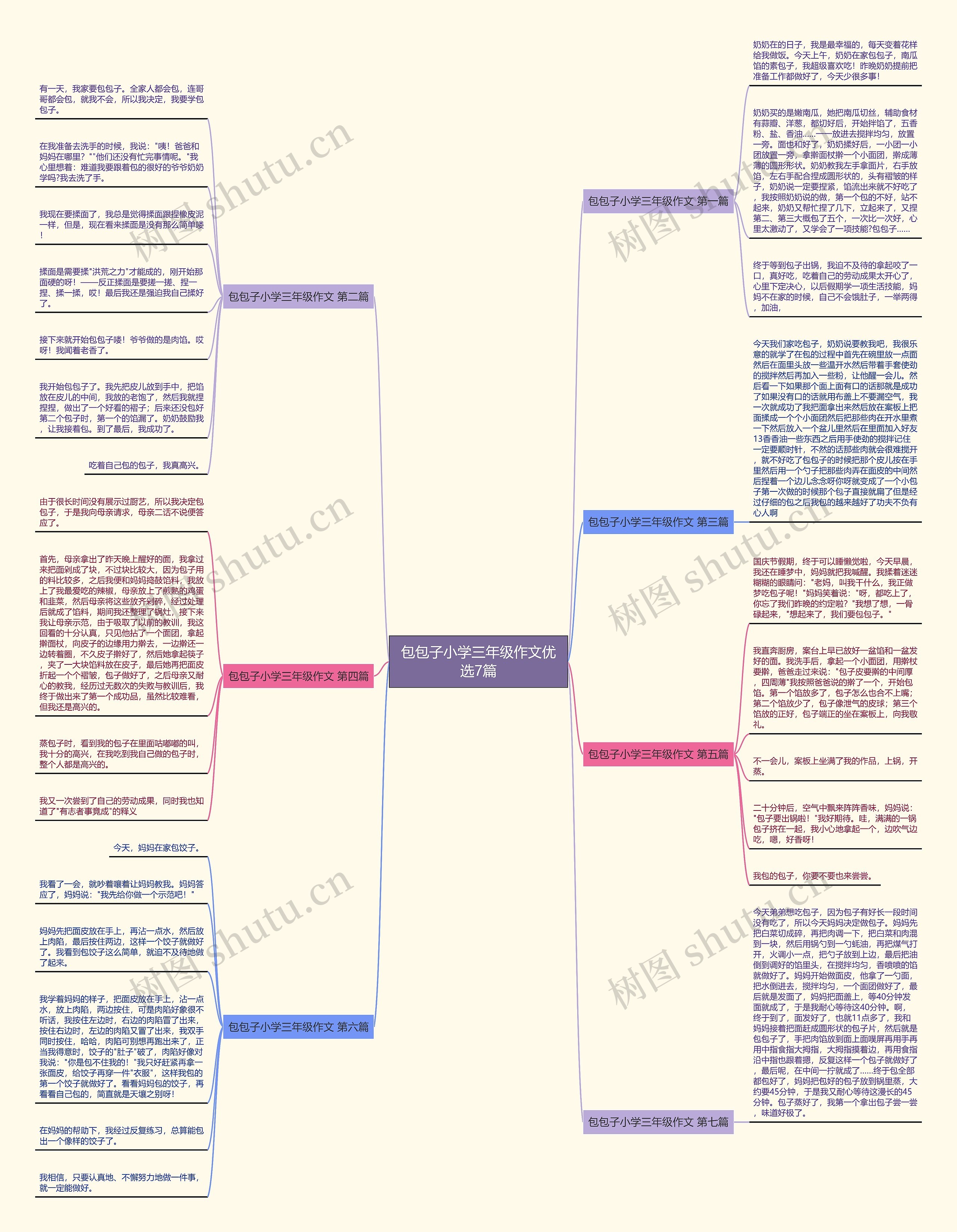 包包子小学三年级作文优选7篇 包包子小学三年级作文优选7篇