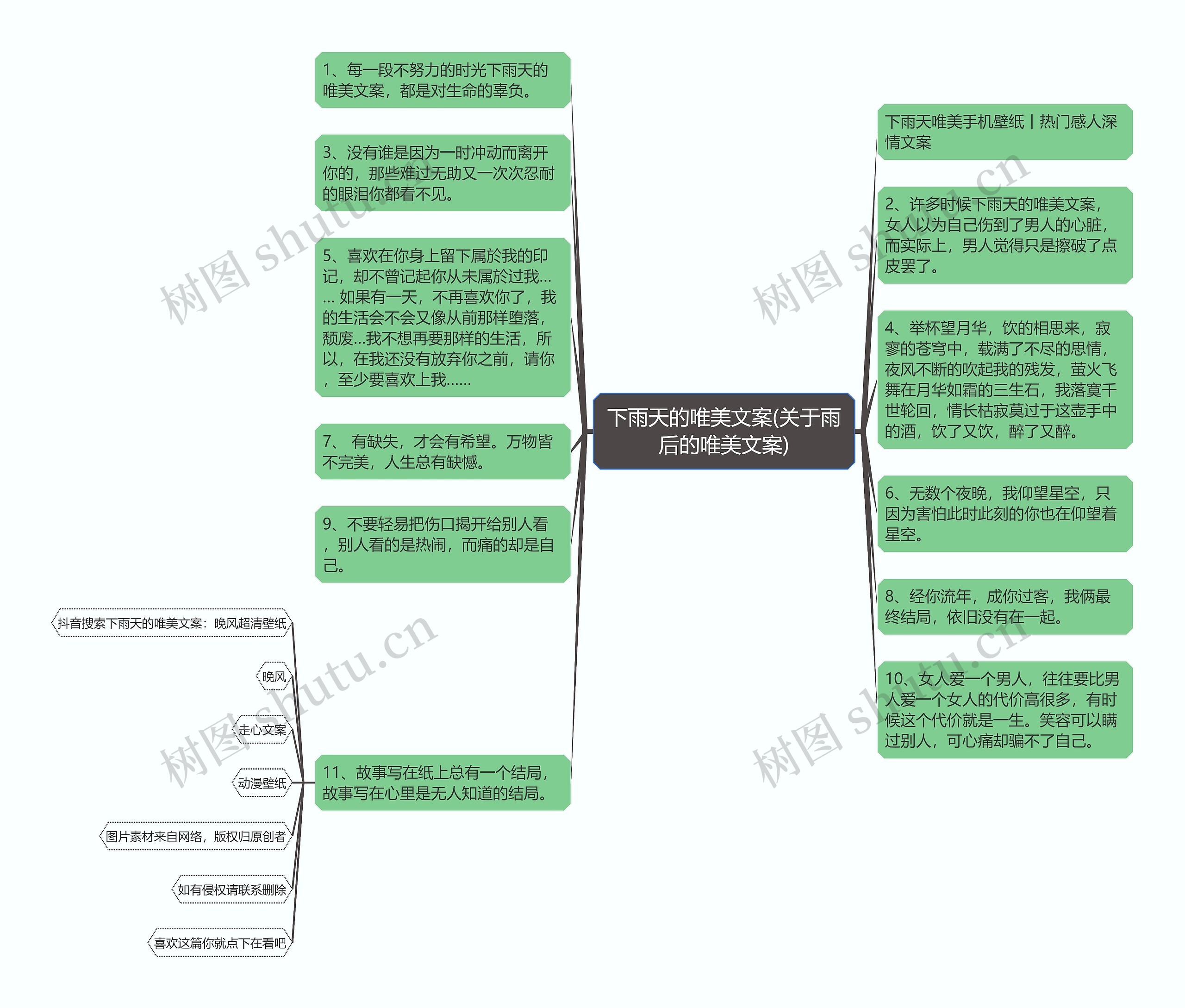 下雨天的唯美文案(关于雨后的唯美文案) 下雨天的唯美文案(关于雨后的唯美文案)