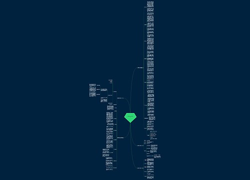 香椿种植项目规划书范文共5篇 香椿种植项目规划书范文共5篇