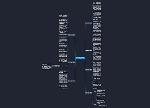 粉笔申论必背范文(必备7篇) 粉笔申论必背范文(必备7篇)