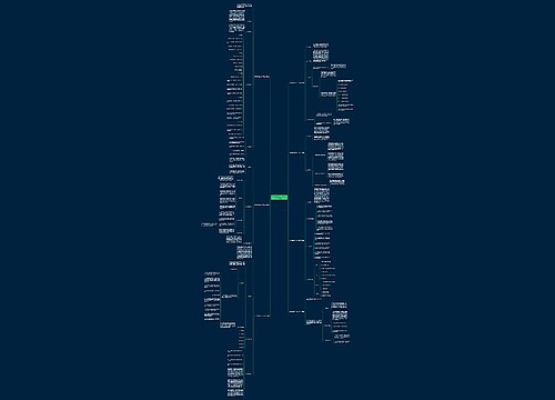 美术领域教研工作计划初中(合集7篇) 美术领域教研工作计划初中(合集7篇)