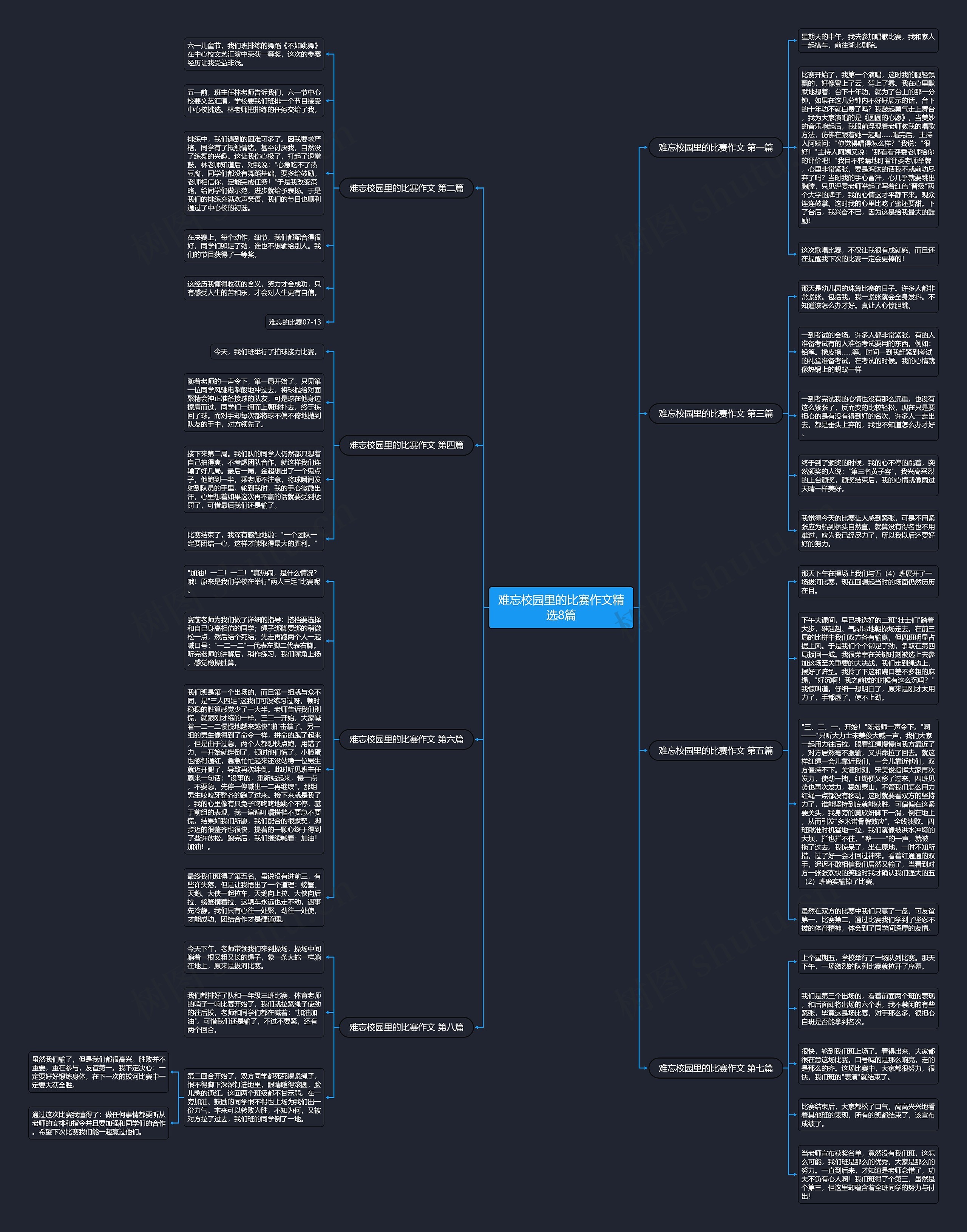 难忘校园里的比赛作文精选8篇