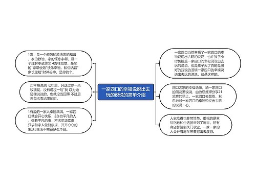 一家四口的幸福说说出去玩的说说的简单介绍