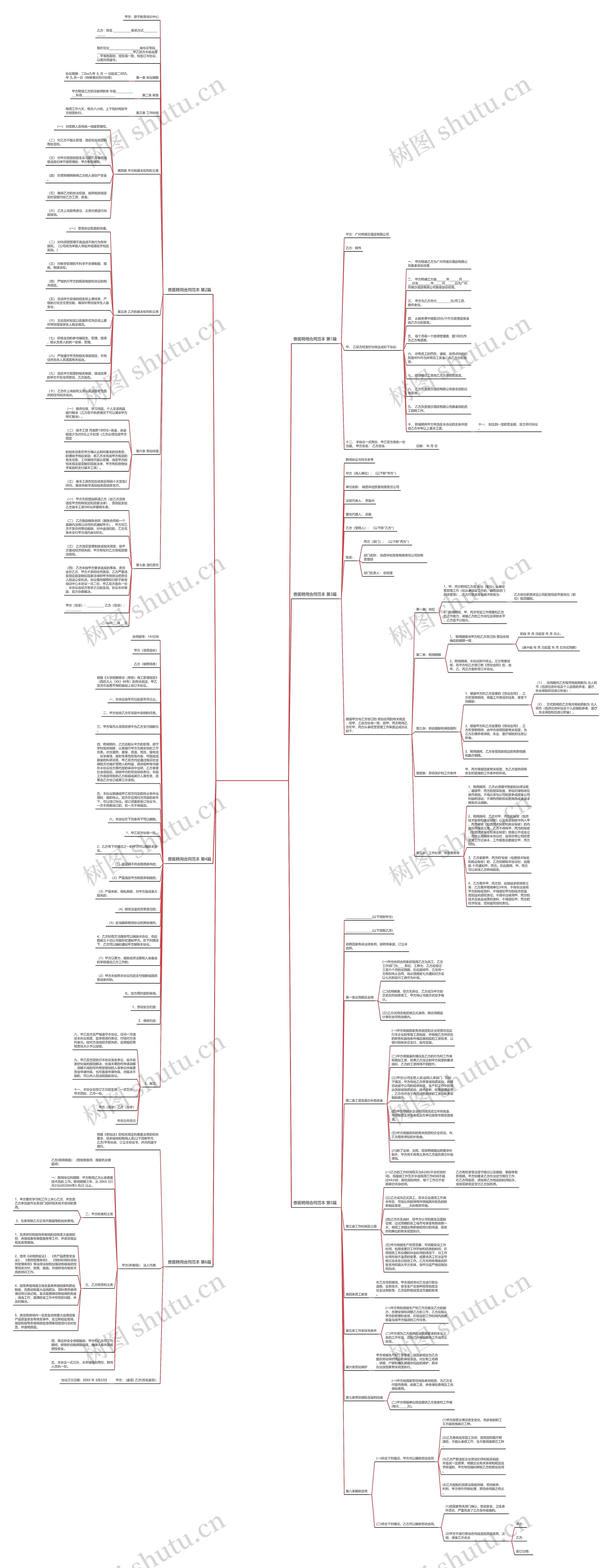 兽医聘用合同范本(合集6篇) 兽医聘用合同范本(合集6篇)