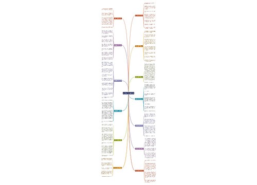 暴打身体打作文通用13篇 暴打身体打作文通用13篇