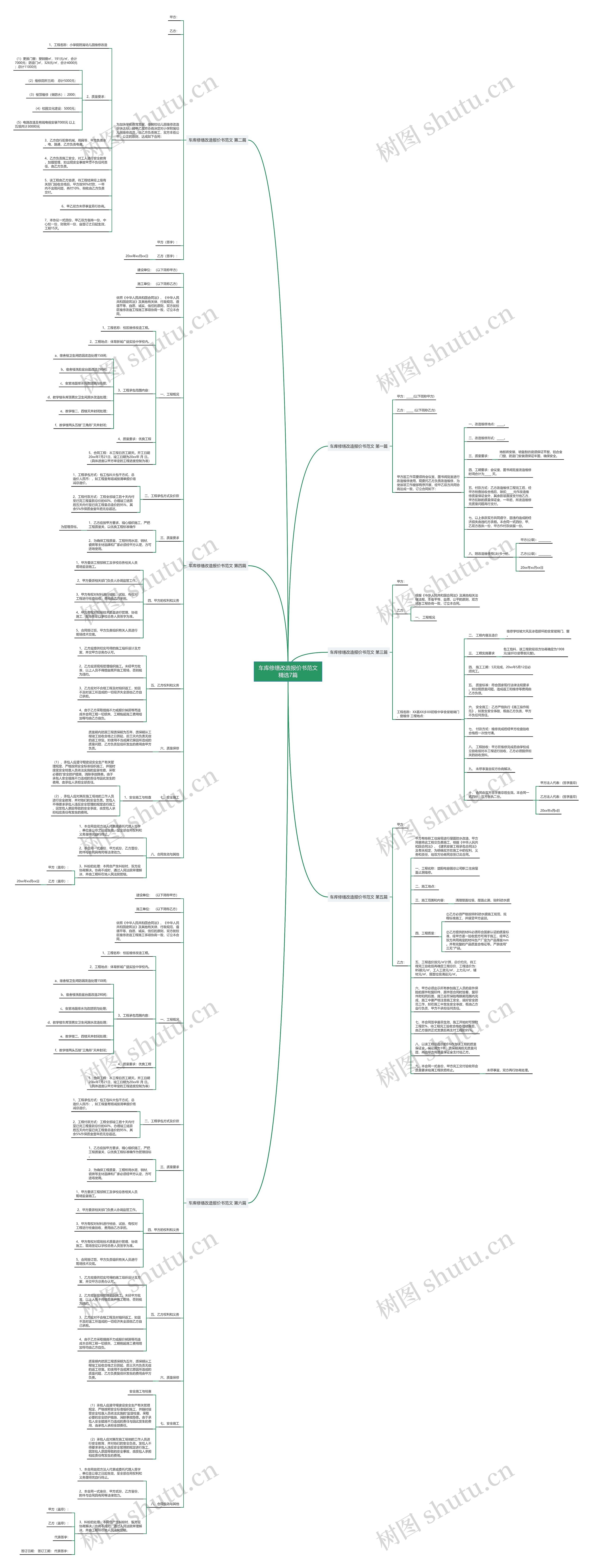 车库修缮改造报价书范文精选7篇思维导图