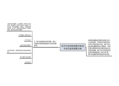 孩子毕业照朋友圈文案(孩子生日发朋友圈文案)