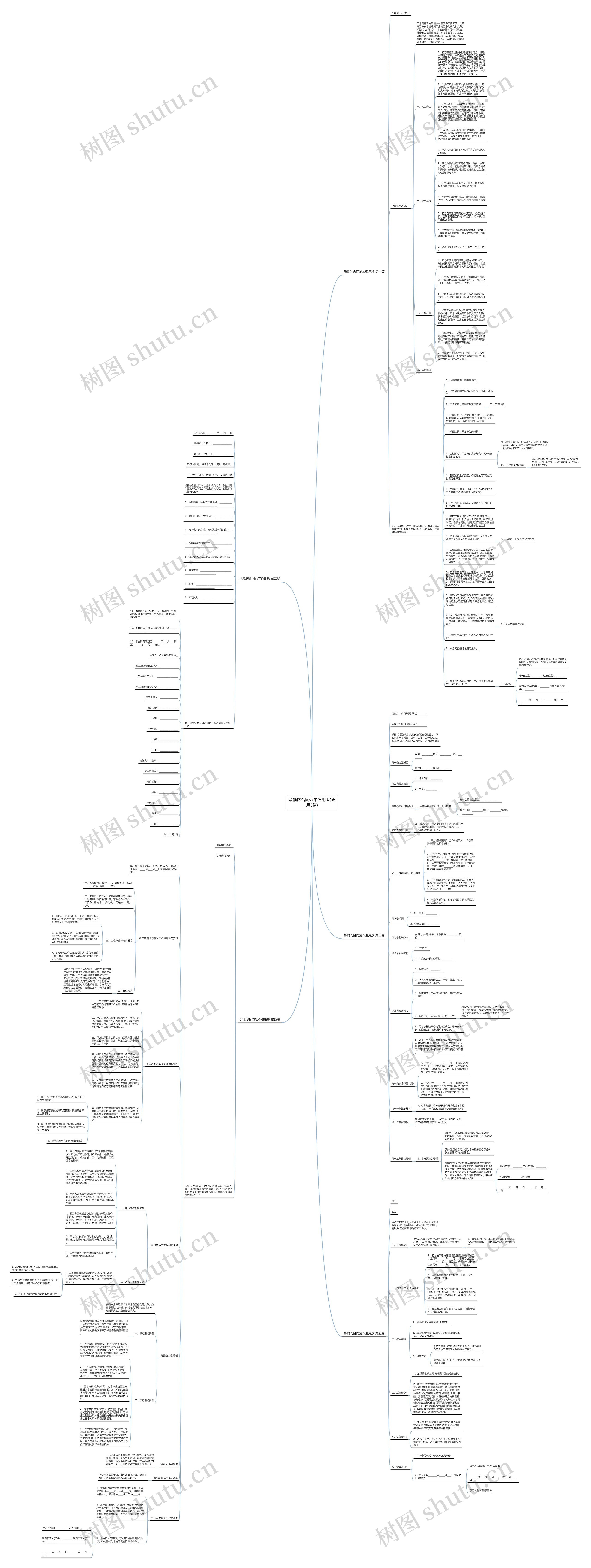 承揽的合同范本通用版(通用5篇)思维导图