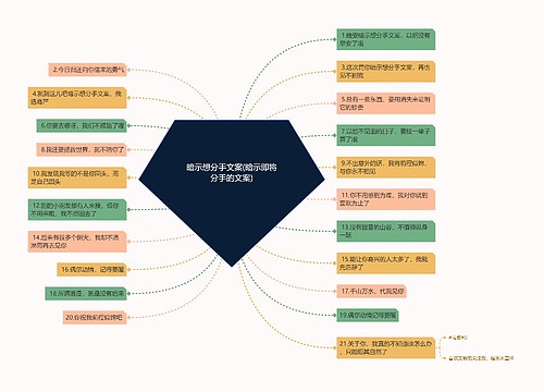 暗示想分手文案(暗示即将分手的文案)