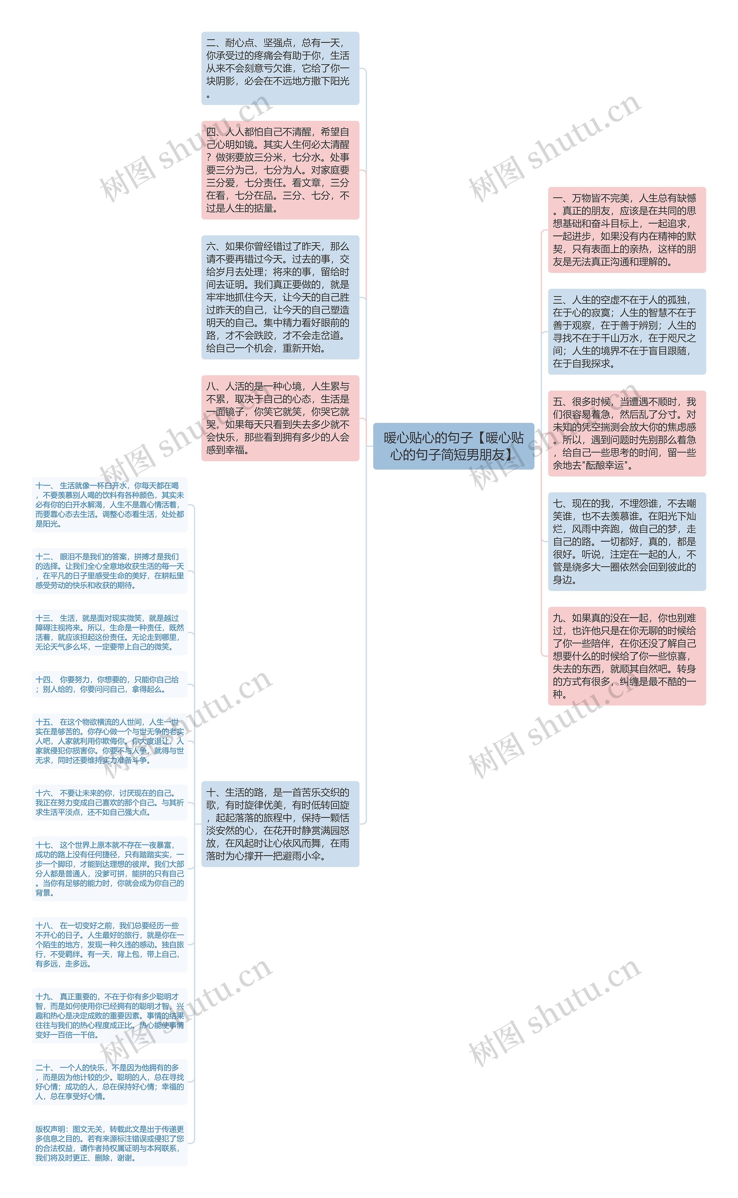 暖心贴心的句子【暖心贴心的句子简短男朋友】