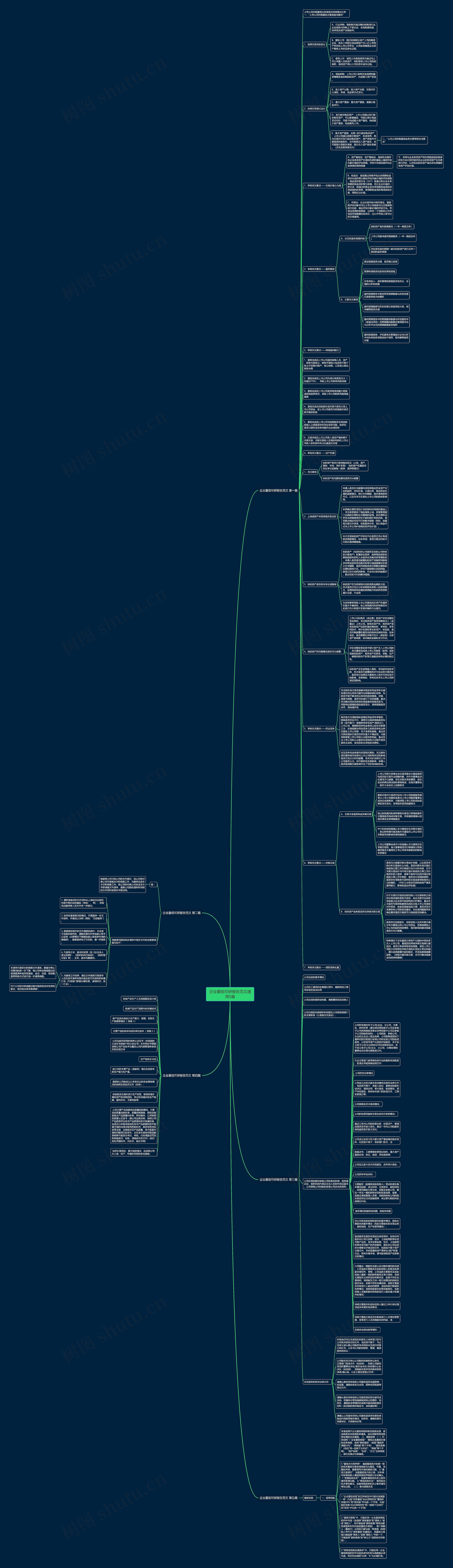 企业重组可研报告范文通用5篇思维导图