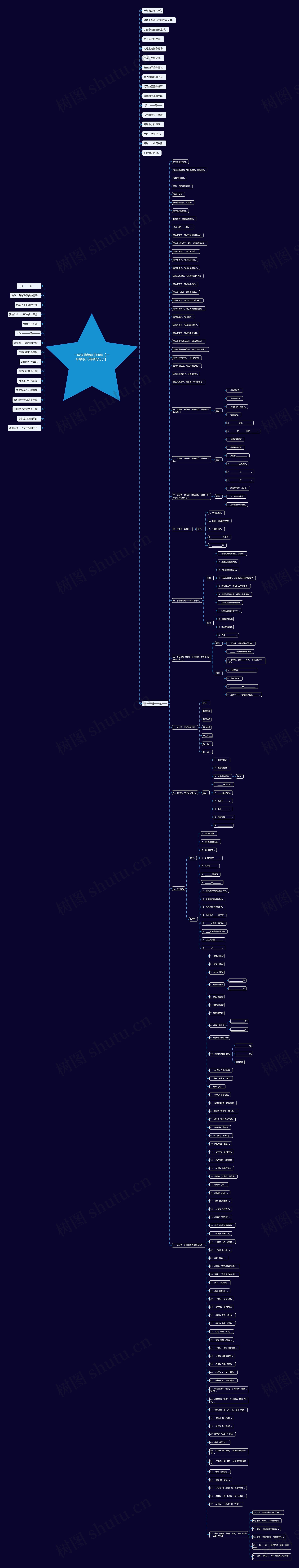 一年级简单句子60句【一年级秋天简单的句子】思维导图