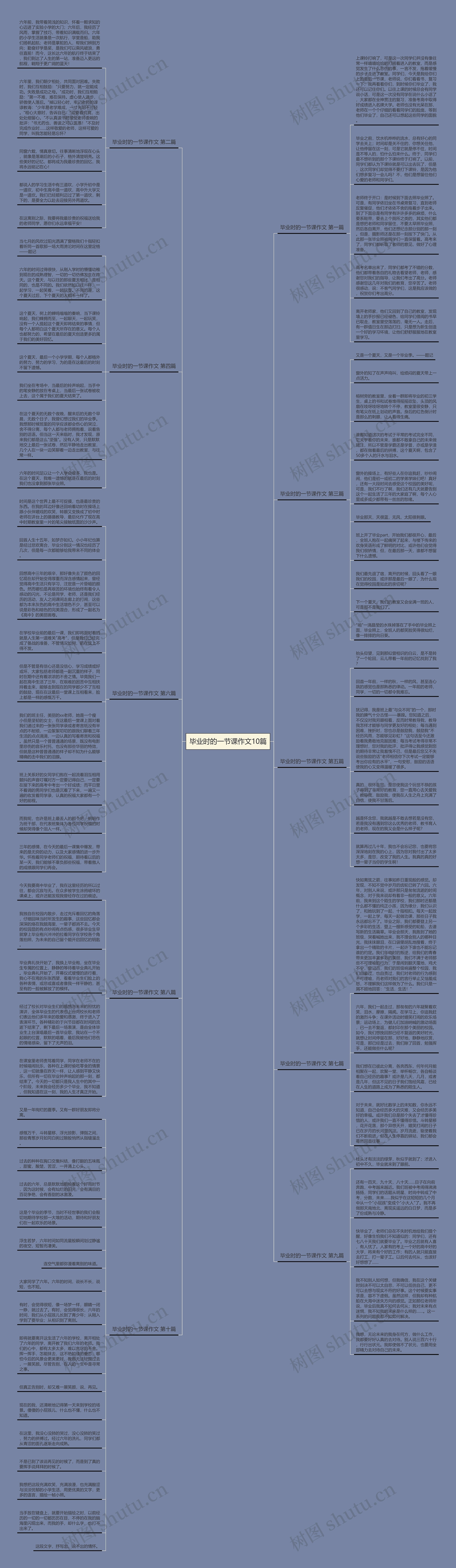 毕业时的一节课作文10篇思维导图