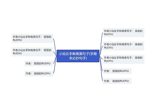 小仙女手帐唯美句子(手账本必抄句子)思维导图