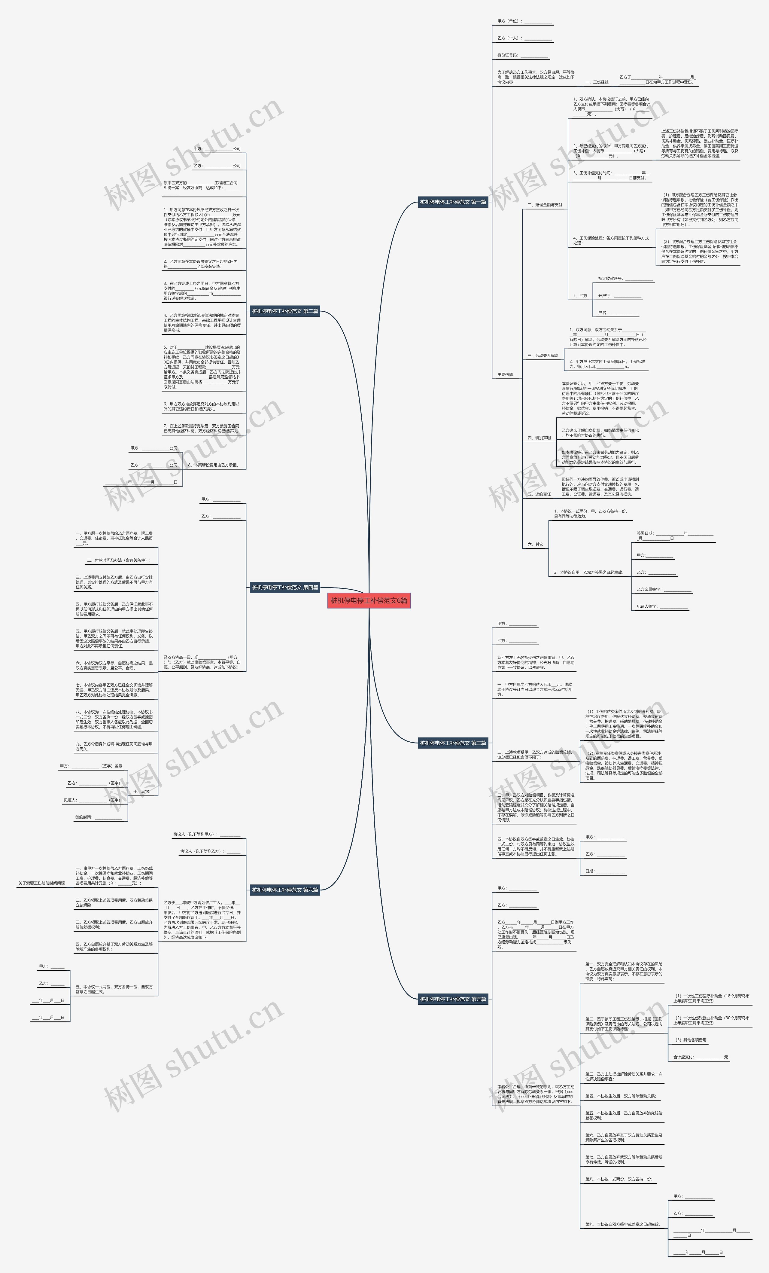桩机停电停工补偿范文6篇思维导图