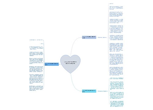 以什么点亮了我的青春为题的作文(精选3篇)思维导图