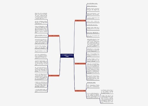关于中国梦作文200字优选5篇 关于中国梦作文200字优选5篇
