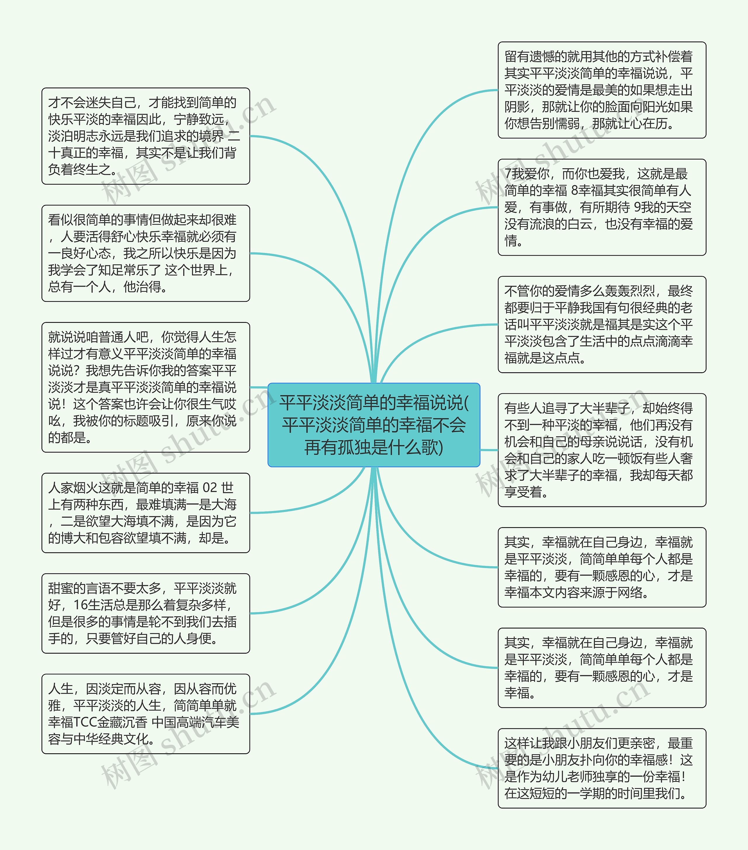 平平淡淡简单的幸福说说(平平淡淡简单的幸福不会再有孤独是什么歌)