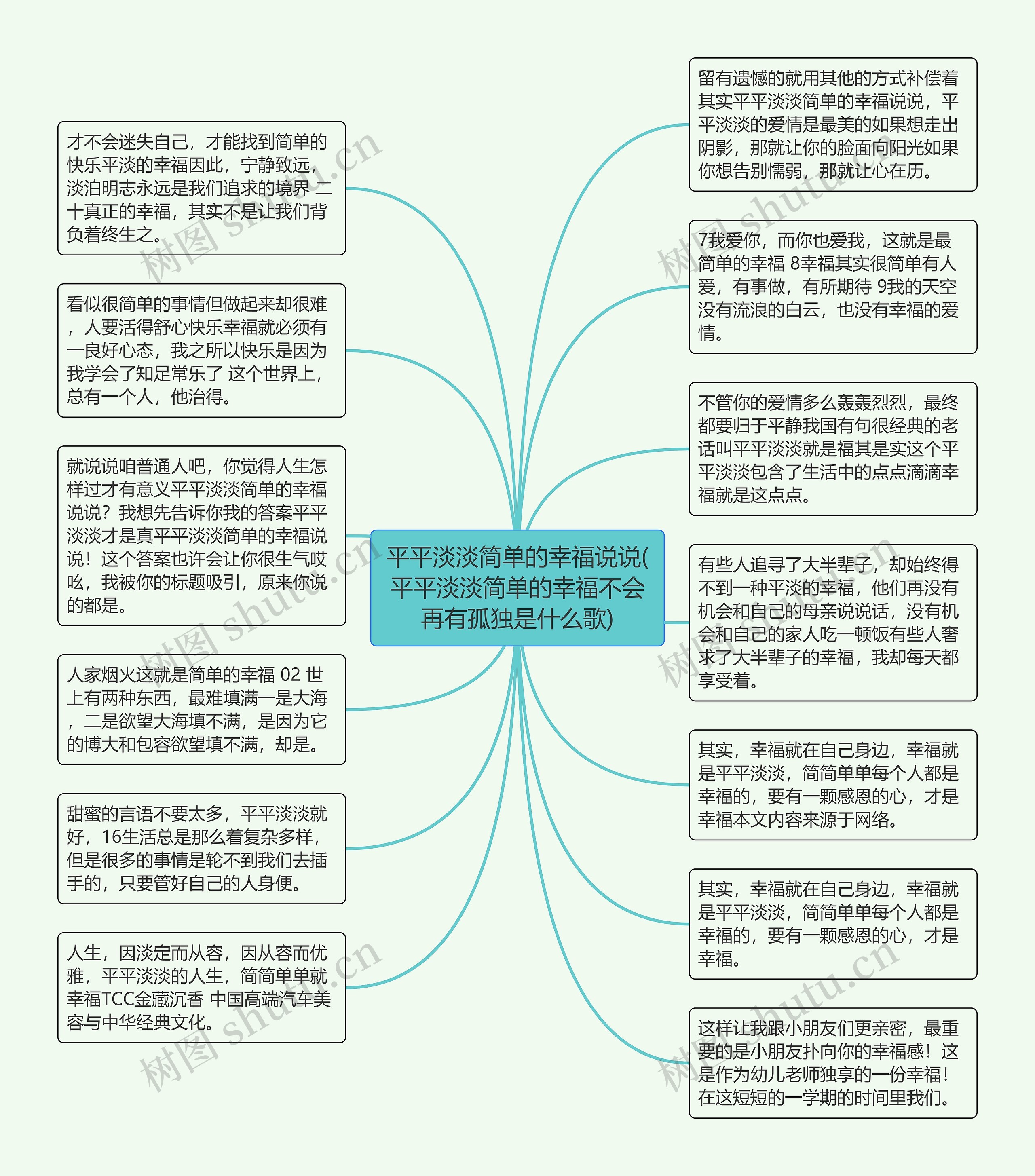 平平淡淡简单的幸福说说(平平淡淡简单的幸福不会再有孤独是什么歌)思维导图