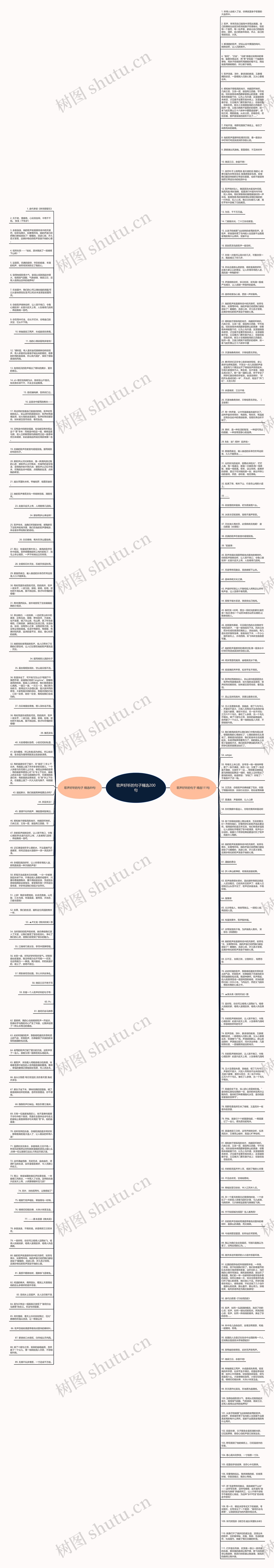 歌声好听的句子精选200句思维导图