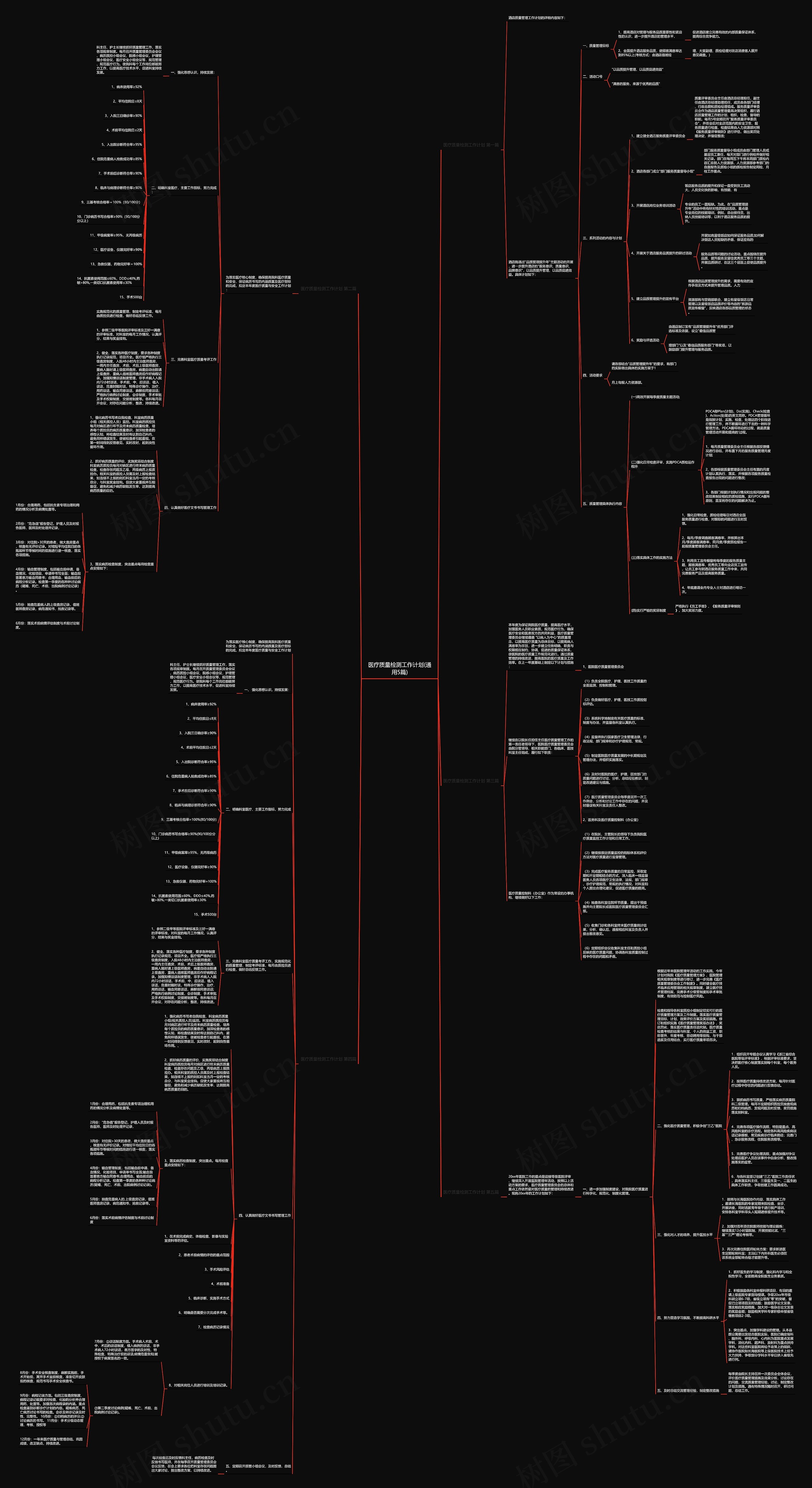 医疗质量检测工作计划(通用5篇)
