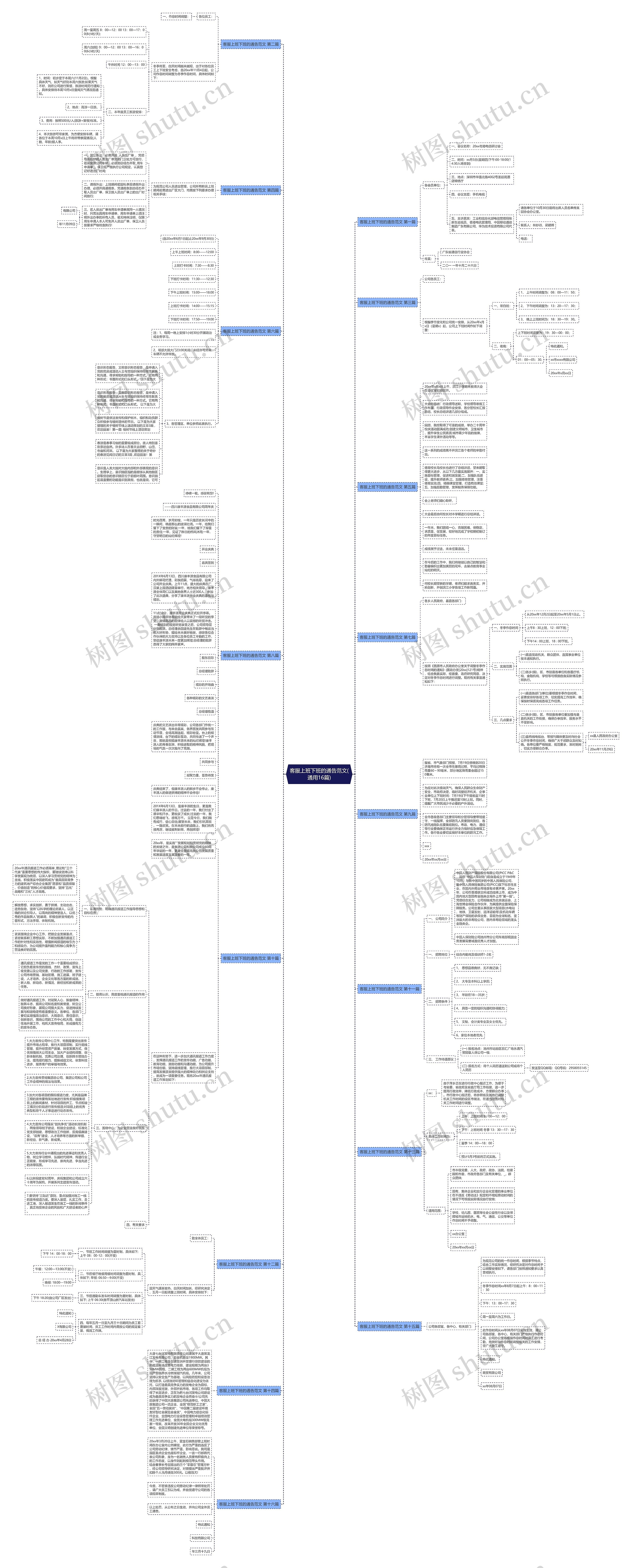 客服上班下班的通告范文(通用16篇)思维导图