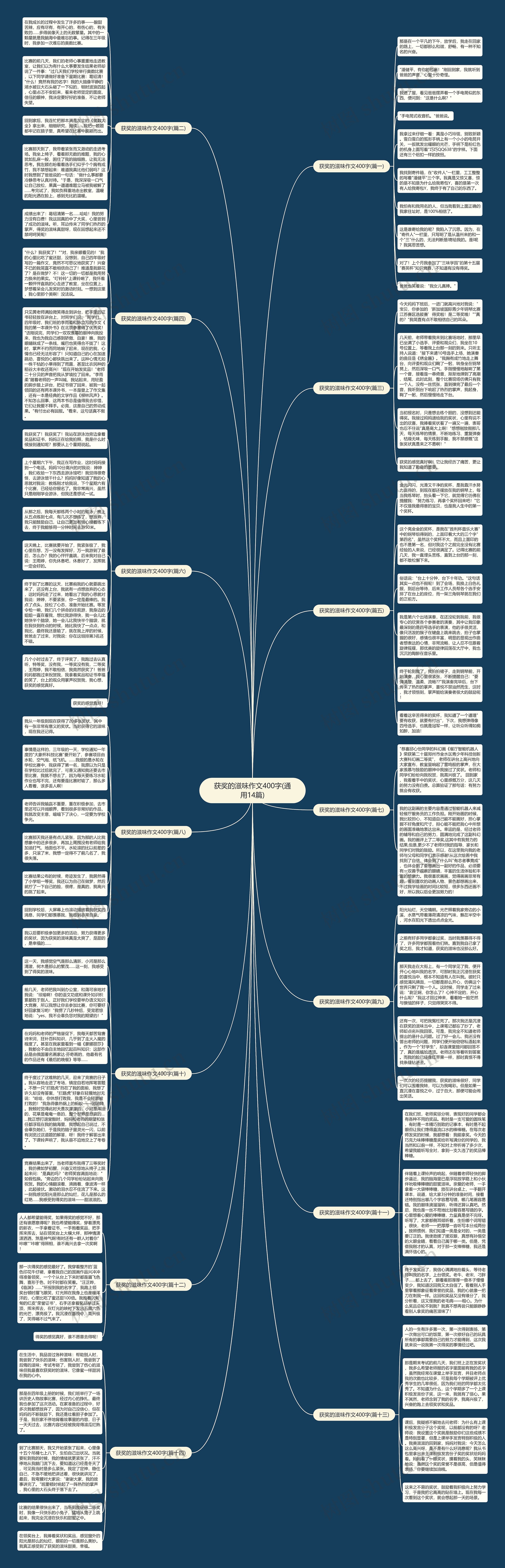 获奖的滋味作文400字(通用14篇) 获奖的滋味作文400字(通用14篇)