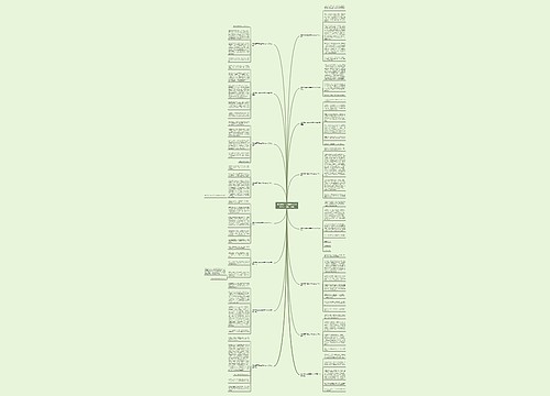 我的发现写含羞草作文300字作文(精选16篇)