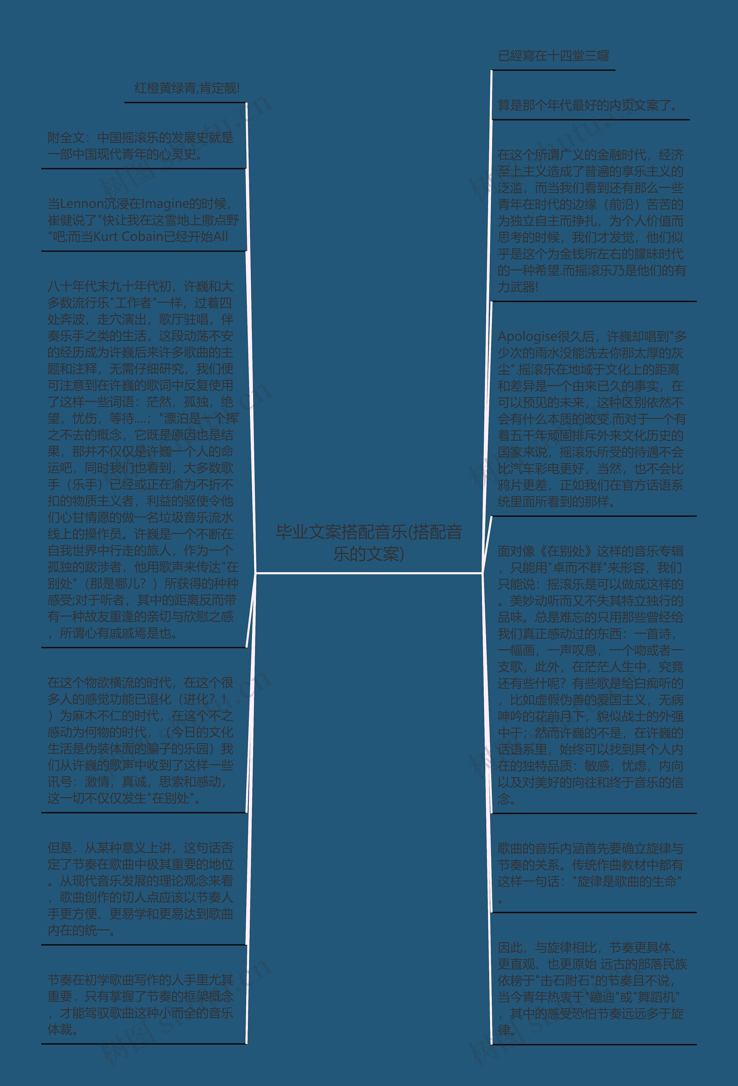 毕业文案搭配音乐(搭配音乐的文案)思维导图