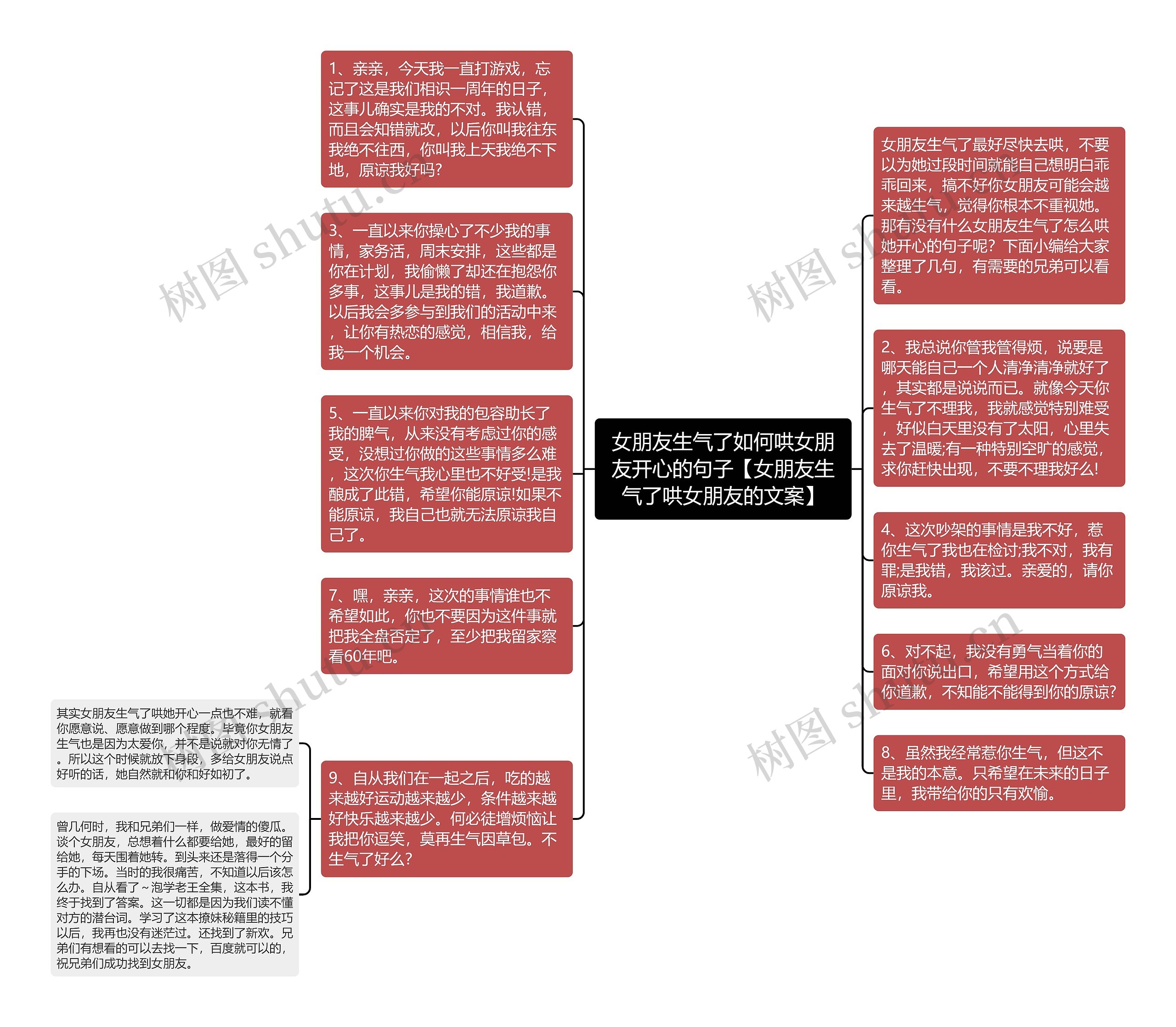 女朋友生气了如何哄女朋友开心的句子【女朋友生气了哄女朋友的文案】