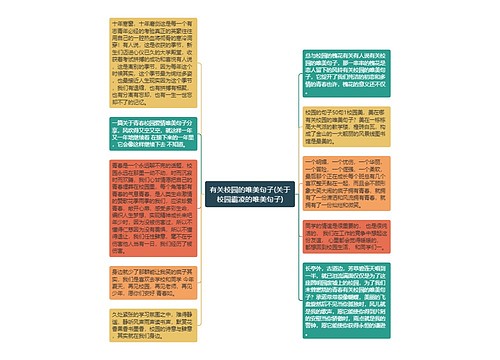 有关校园的唯美句子(关于校园霸凌的唯美句子) 有关校园的唯美句子(关于校园霸凌的唯美句子)